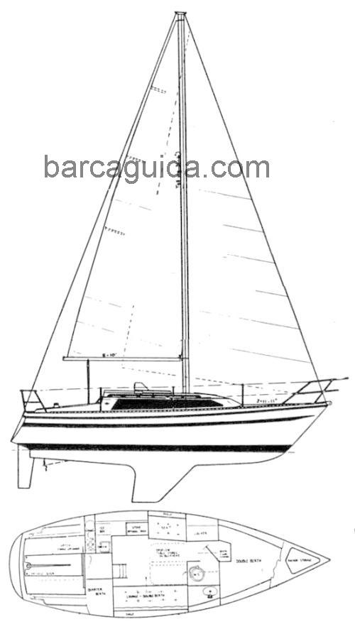Sunstar 28 scheda tecnica e recensioni
